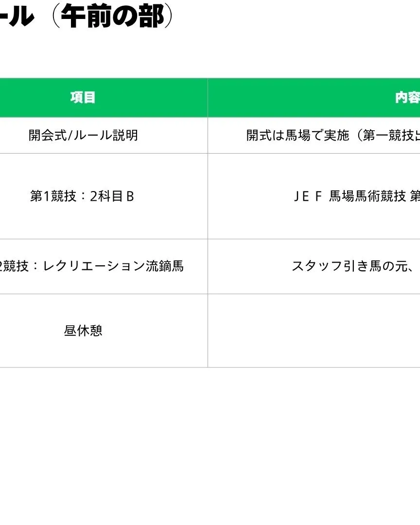 🐴 皆さま、こんばんは！OISO乗馬クラブです😊
