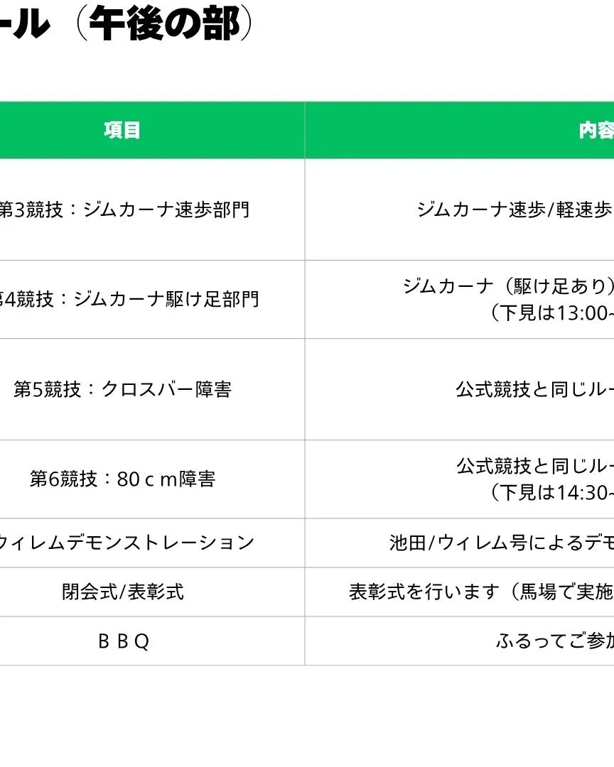 🐴 皆さま、こんばんは！OISO乗馬クラブです😊