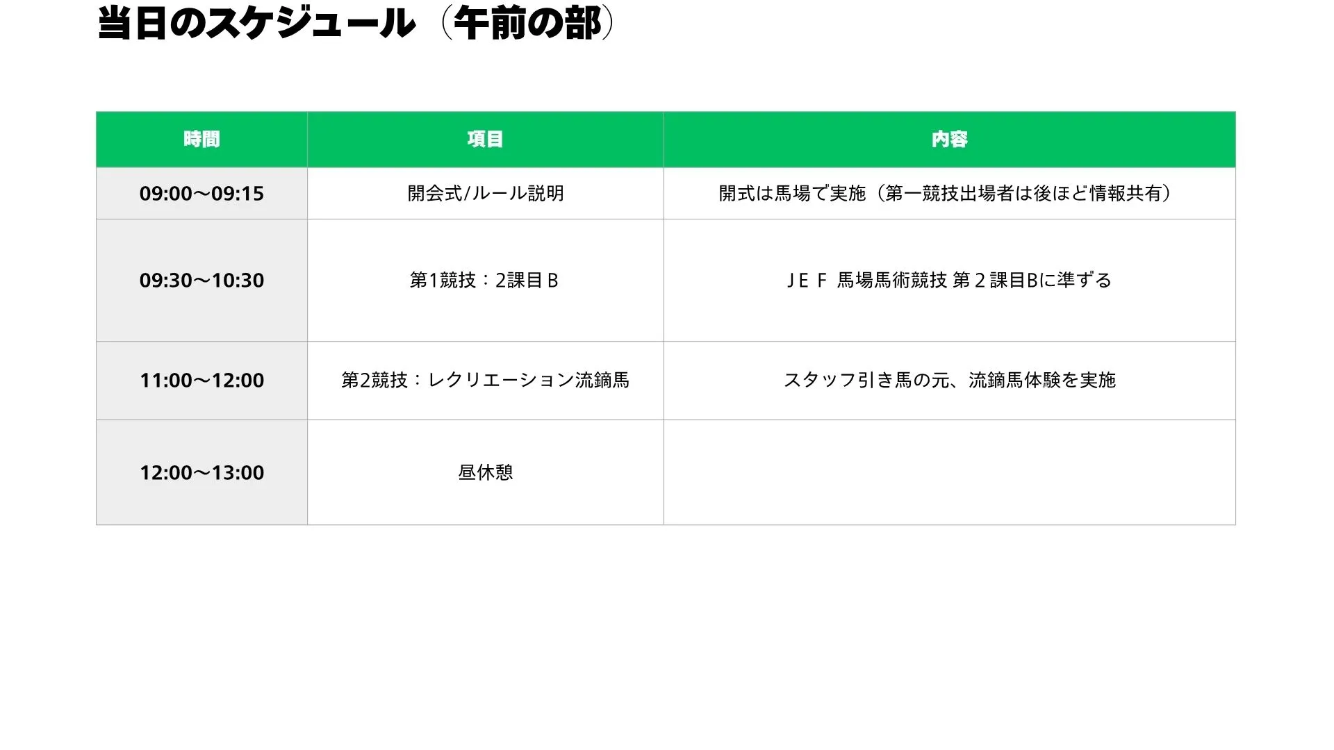 🐴 皆さま、こんばんは！OISO乗馬クラブです😊