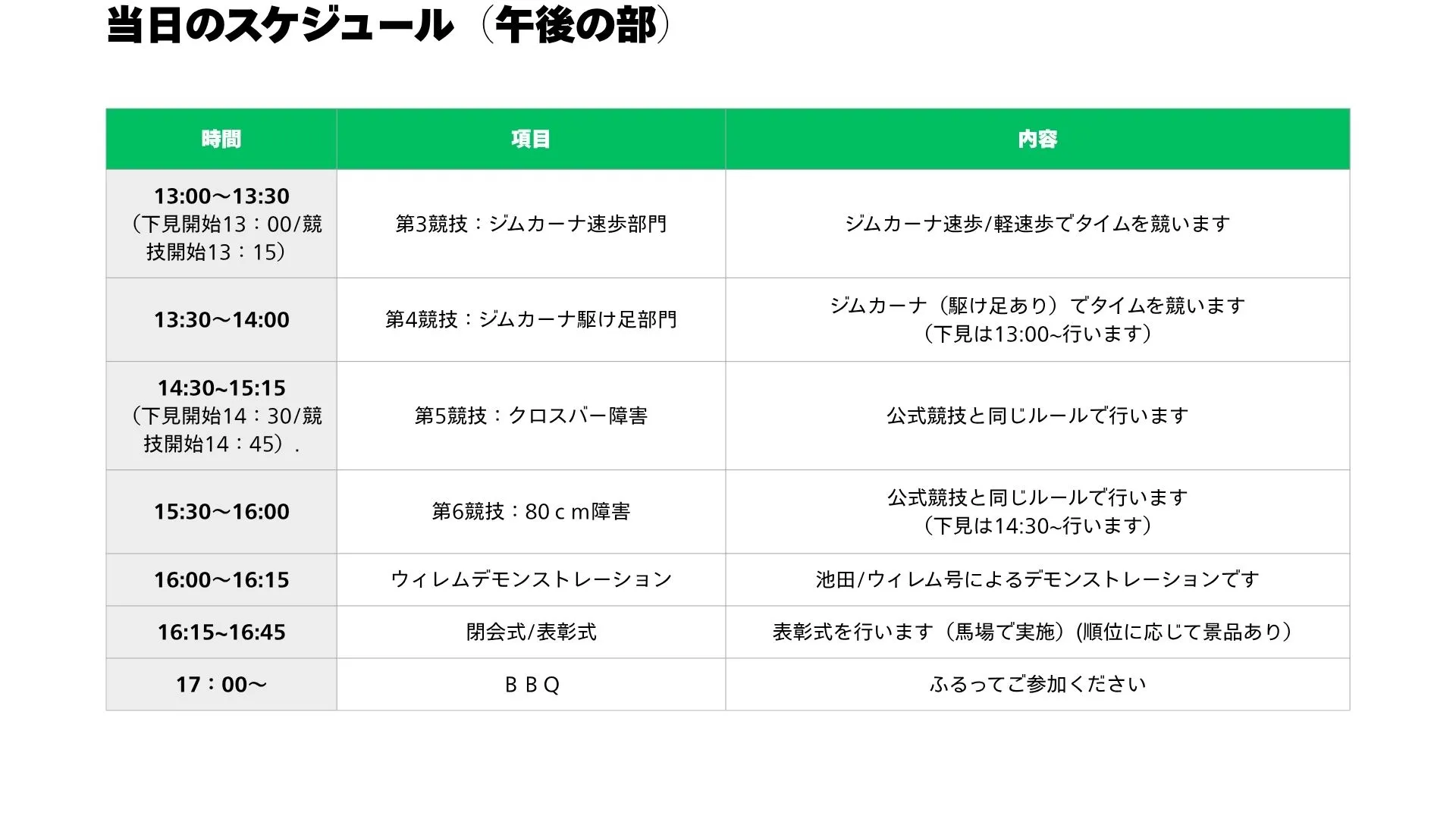 🐴 皆さま、こんばんは！OISO乗馬クラブです😊