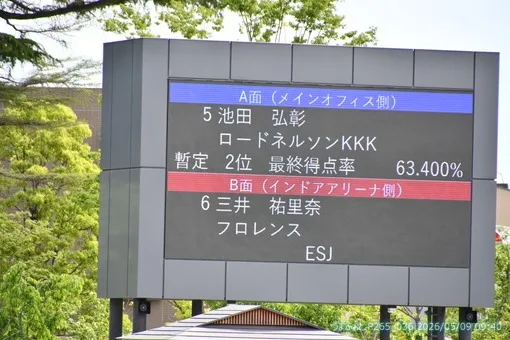oiso